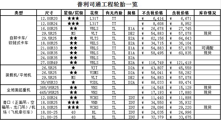 普利司通轮胎厚度图解图片