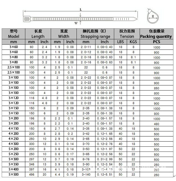 批发扎带 非标尼龙扎带 自锁式尼龙扎带扎线扎丝热销