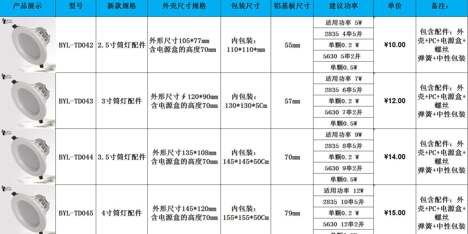 led壓鑄筒燈燈具配件環保為優節能為輔3.5寸led壓鑄筒燈全套配件