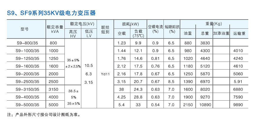 浙江樂清35kv有載油浸式s11-m-35kv-1000kva電力變壓器全鋁