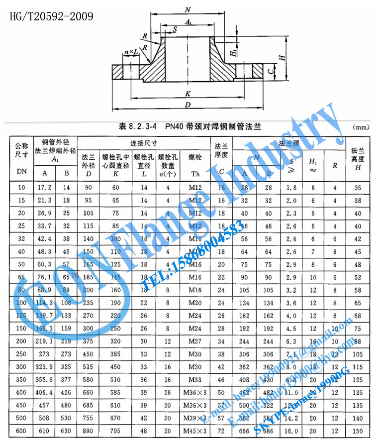 dn40法兰内孔多大图片