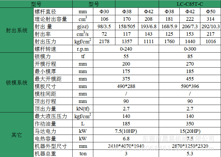 供应55吨c型立式注塑机 适用于灯头的注塑成型