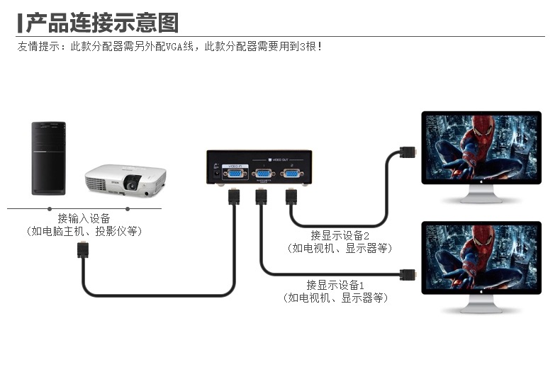 vga分配器1分2 vga 一分二高清分屏器一进二出分频器一拖二