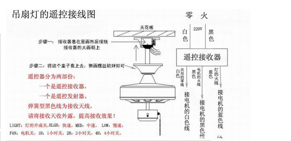 f056-a现代时尚环保胶叶装饰吊扇灯42寸木纹叶餐厅风扇.