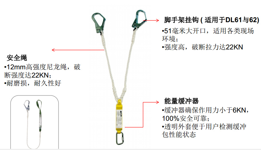 安全带缓冲包原理图片