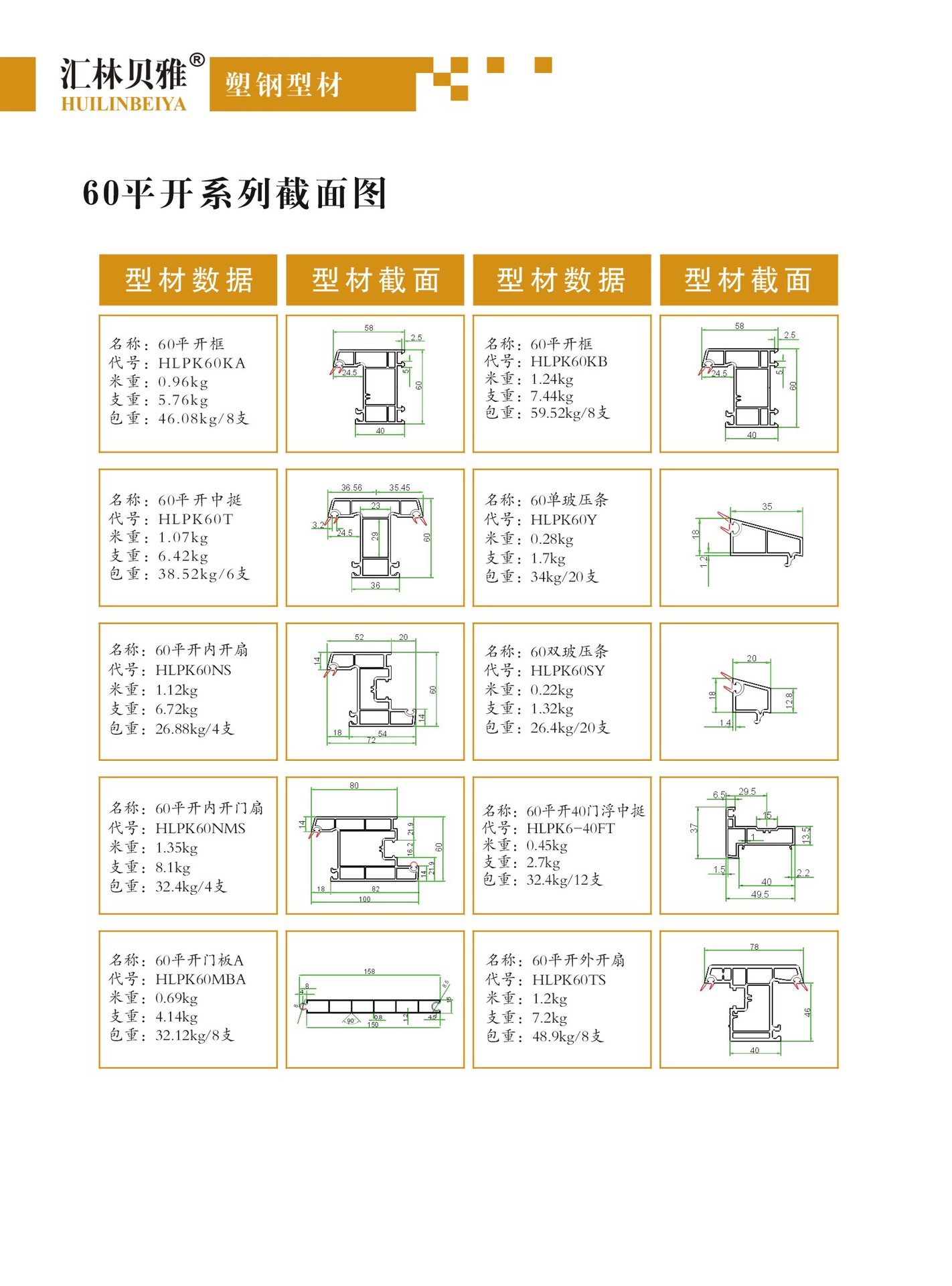 山东塑钢型材厂家现货直销门窗材料pvc型材塑料型材60平开白色