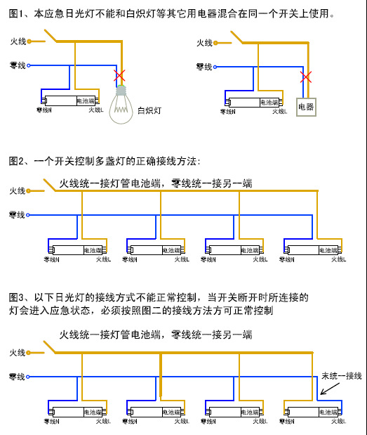 其中一条或多条应急灯管零火线未按统一方式接线,未停电时断开开也会