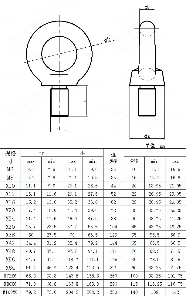 吊环型号及尺寸规格表图片