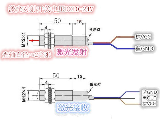 激光对射传感器可见光光电开关m12 dc10