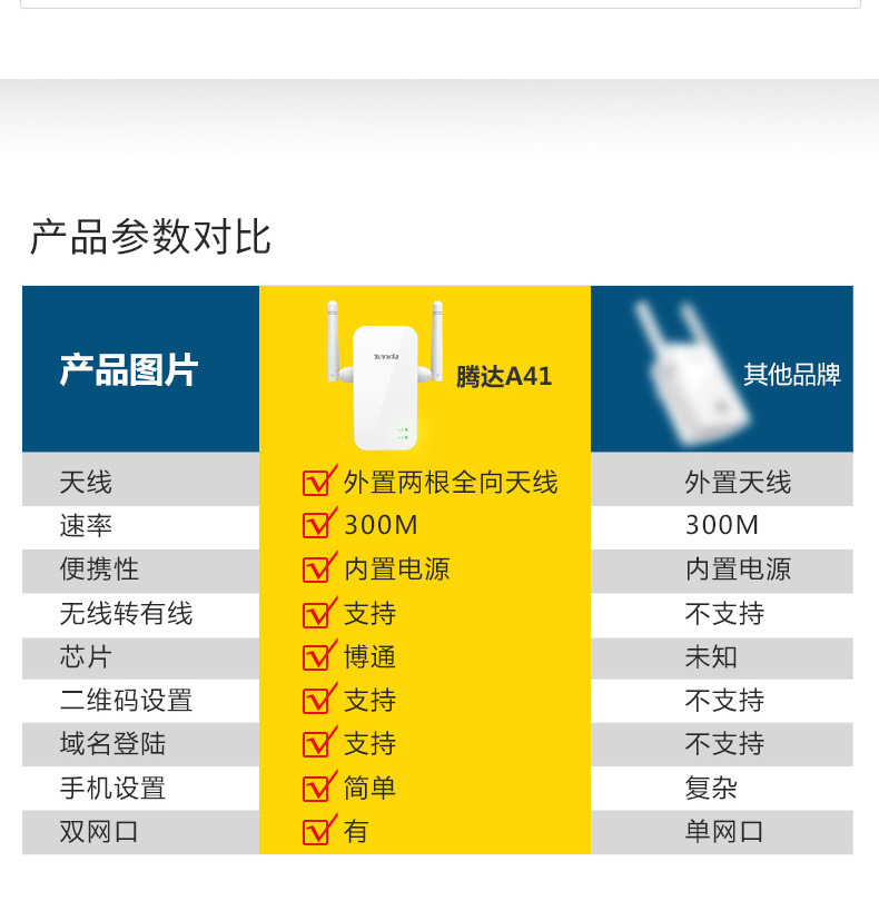 正品騰達a41 無線中繼器wifi信號放大器無線路由 擴展器增強接收