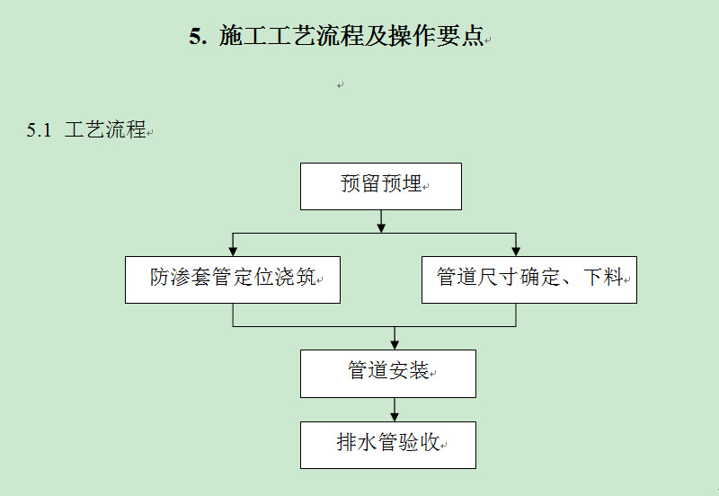 安徽黄山灰色pvc排水管厂家定制 灰色50pvc排水管厂家直销 长度颜色可