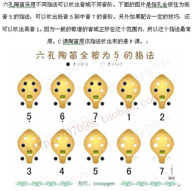 六孔陶笛指法表c调图片