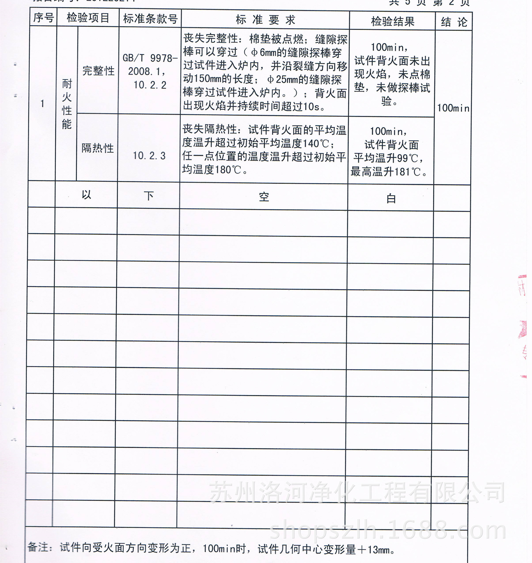 本公司可以 提供1-3小時耐火極限檢測報告.