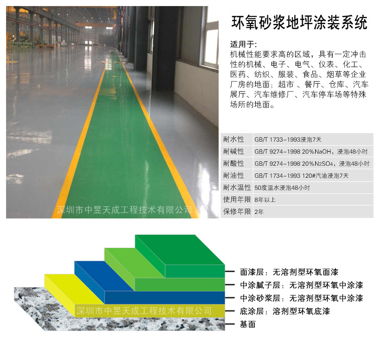 15年地坪施工經驗 滾塗型環氧砂漿地坪 專業環氧地坪