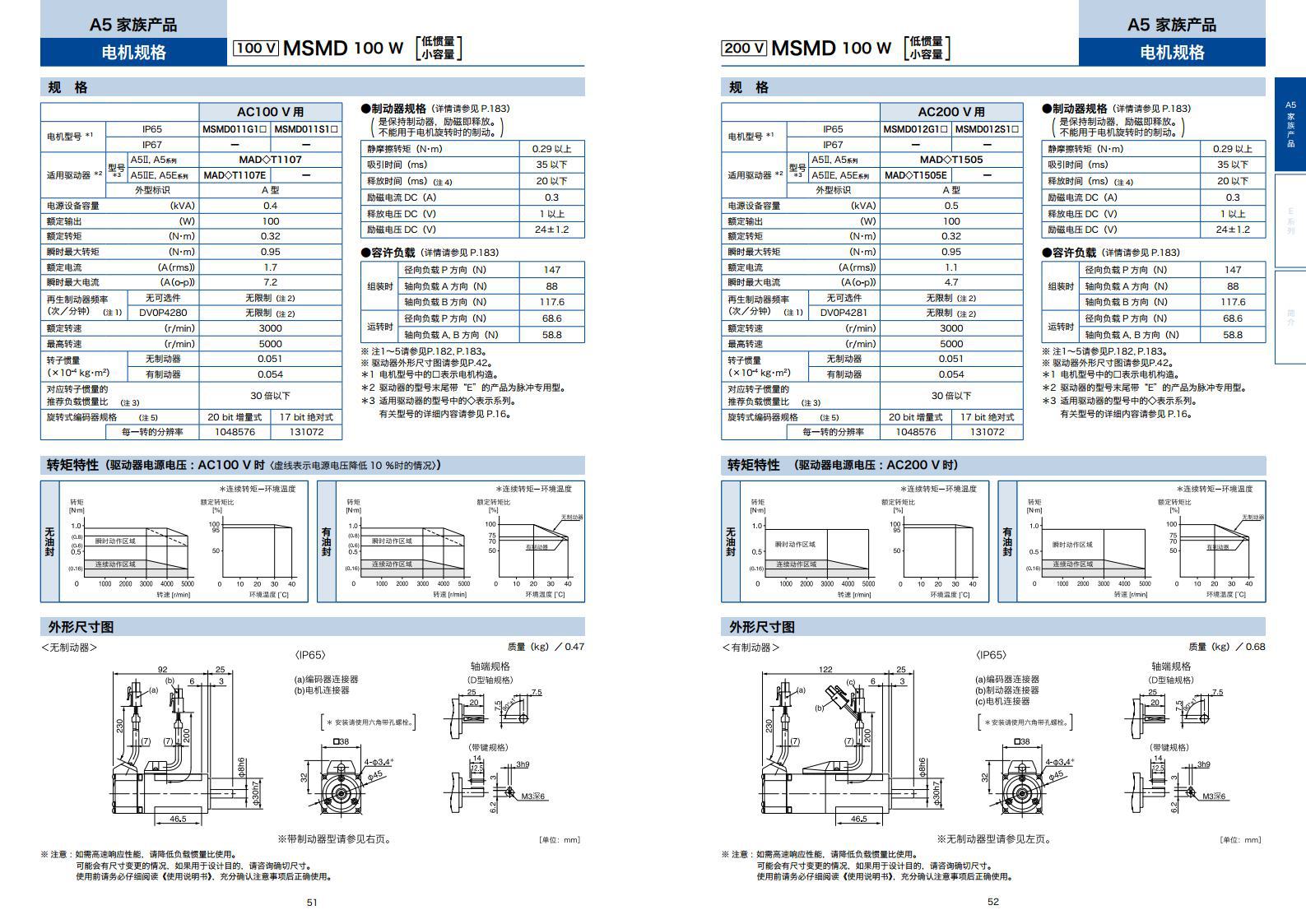 松下伺服電機mhme102gcg 伺服mddht3530e a5電機:1kw 高慣200v