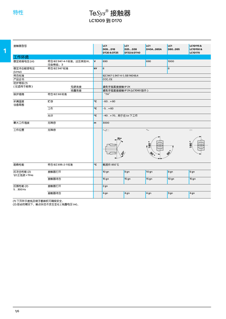 低噪音施耐德直流接触器LC1-D12BD系列24V施耐德接触器