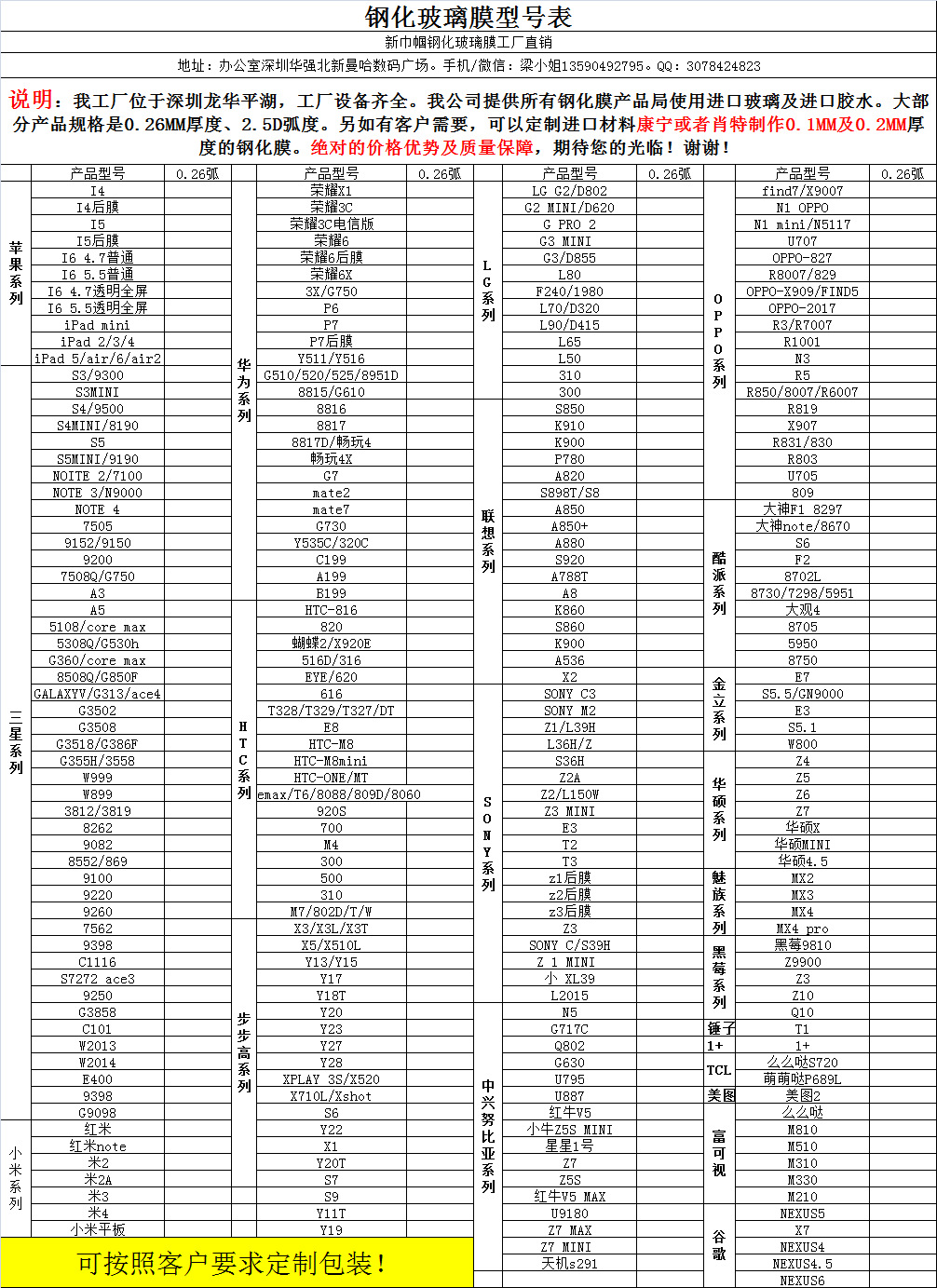 全屏钢化膜通用型号表图片