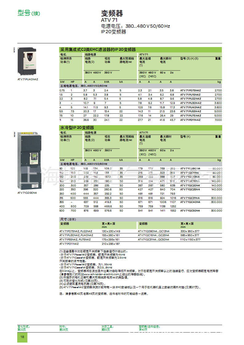 原裝正品施耐德變頻器atv71hc16n4d 160kw三相380-480v