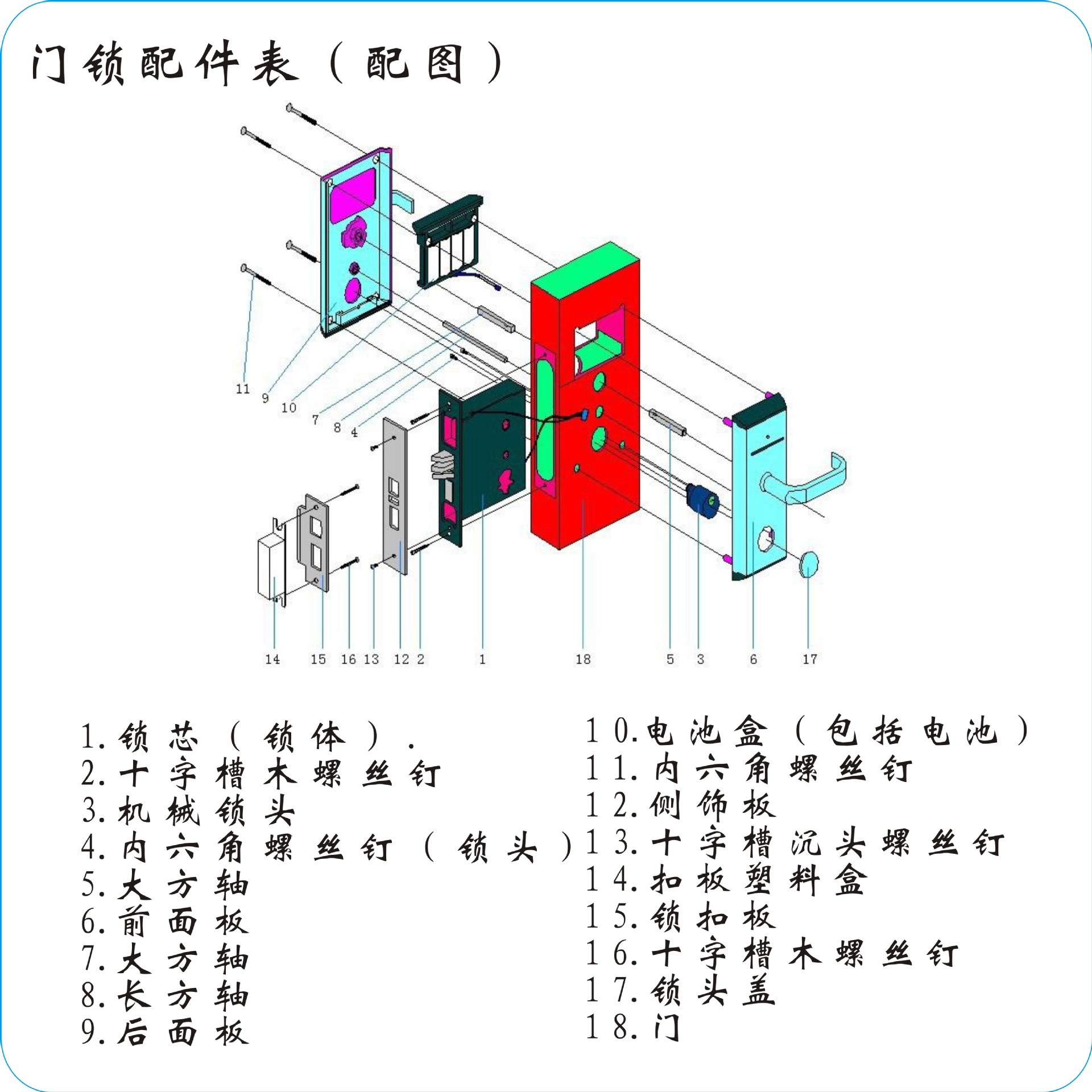 防盗门配件名称及图片图片