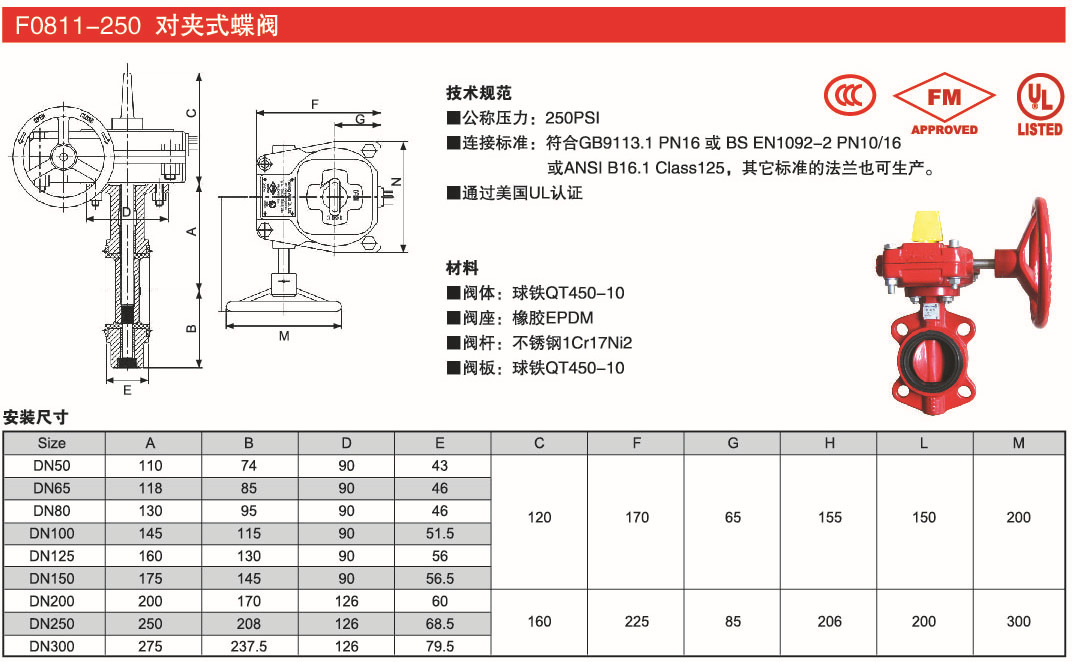 f0811-250對夾式信號蝶閥 fm/ul/3c認證 dn50-dn300偉隆weflo蝶閥