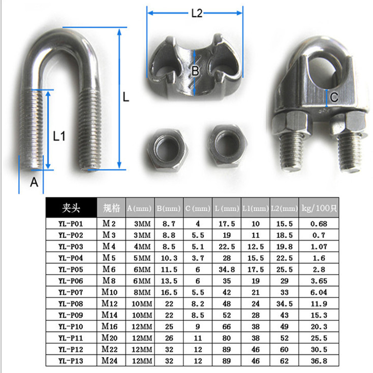 钢丝绳卡头 u型绳夹 船用五金索具m5  产品信息 品名:钢丝绳夹头规格