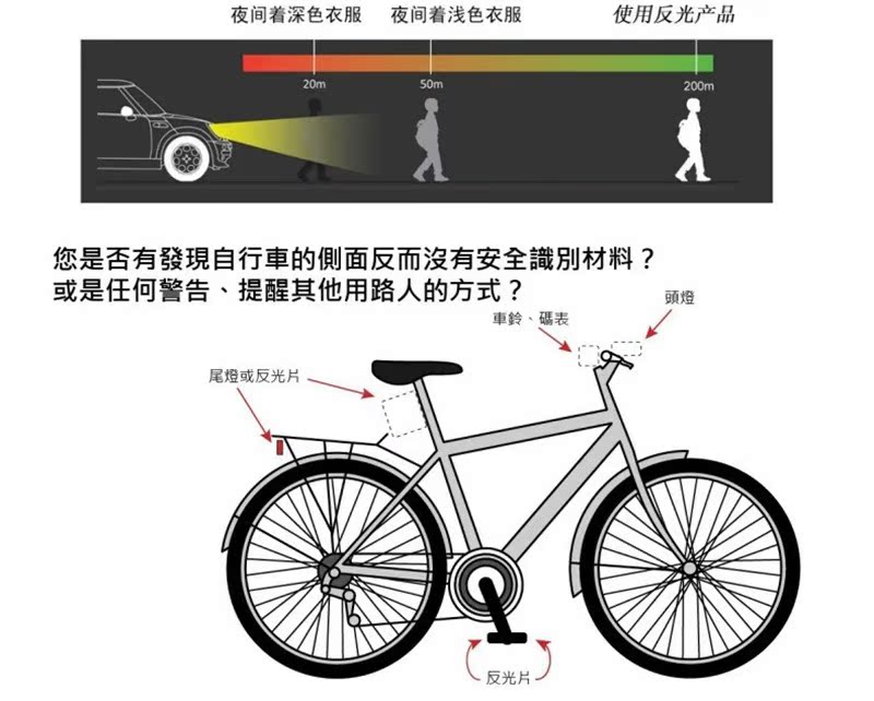 自行車骨條 鋼絲卡條輻條棒 風火輪山地車反光棒 反光條工廠批發