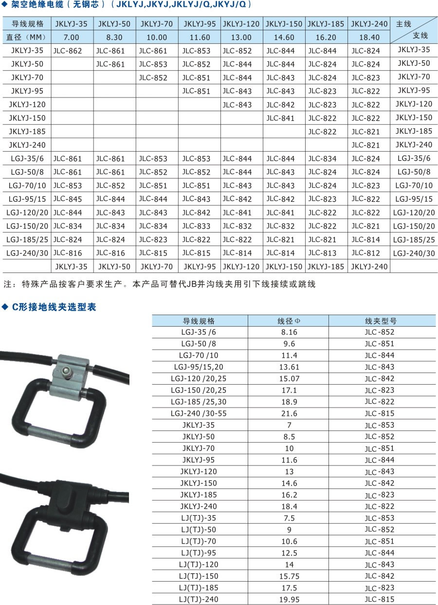 新沃電氣供應 電力金具 c型線夾 創通線夾 節能線夾 jlc-834