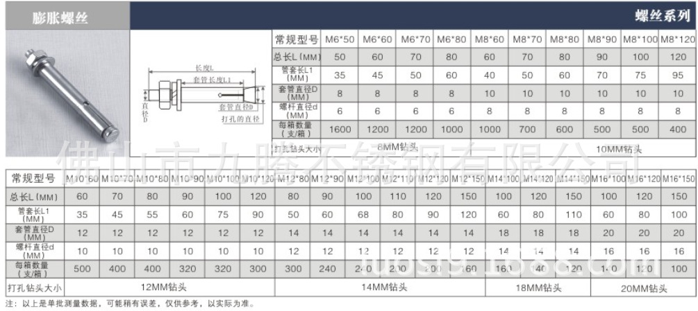 重慶批發304不鏽鋼膨脹螺絲規格齊全 不鏽鋼緊固件膨脹絲 國標