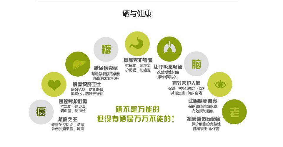 其土地中含有对人体中很多有益的矿元素也是很大的一个原因.