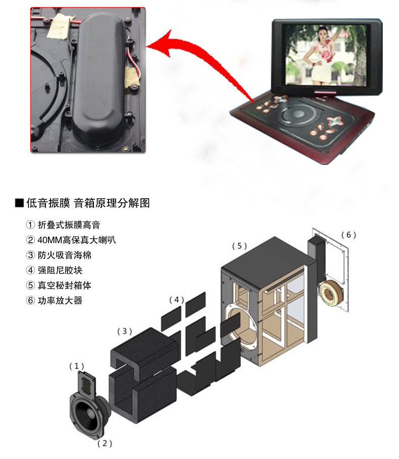 厂家直销168寸高清移动dvd便携式evd带小电视播放器