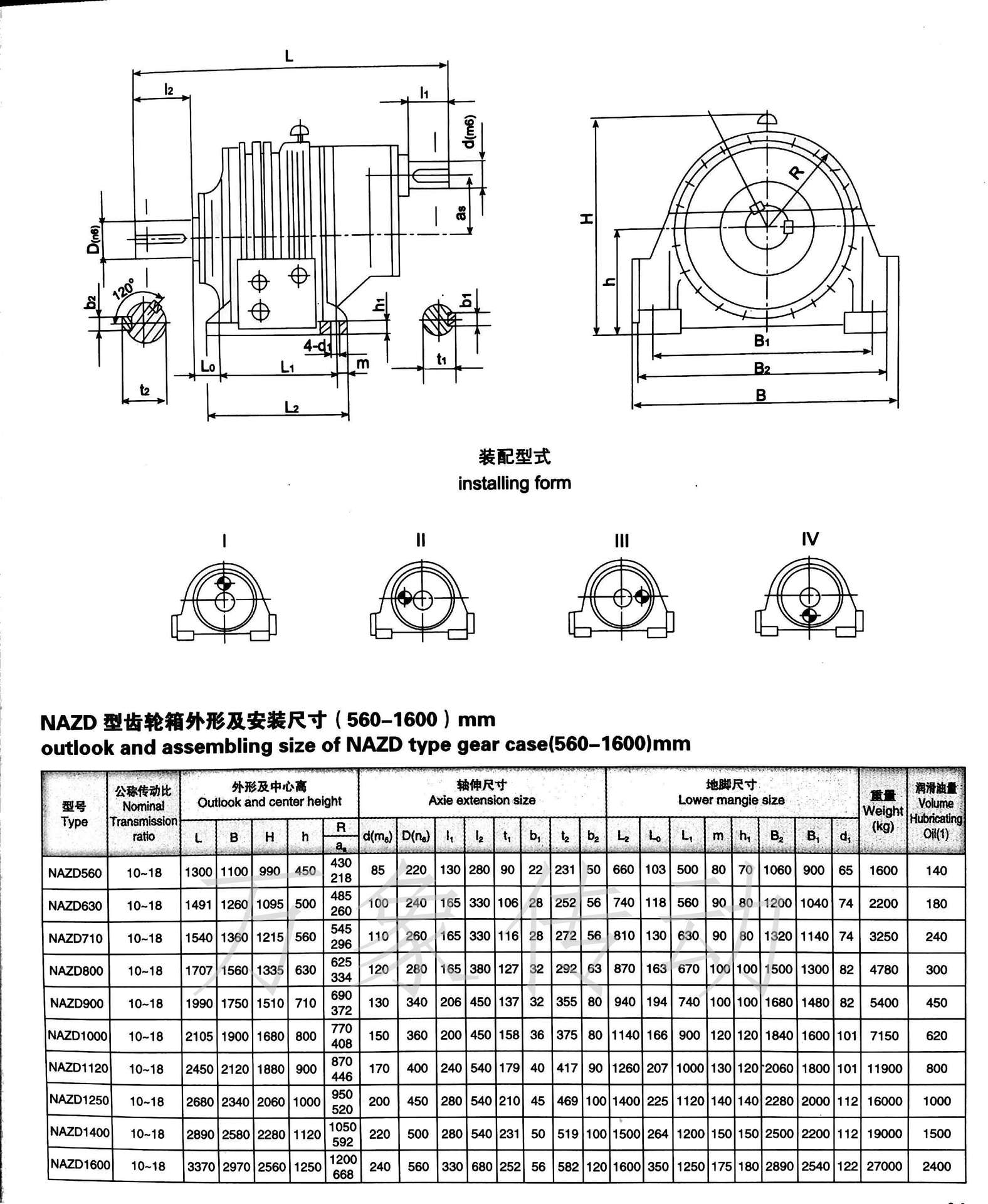  精密行星減速機(jī)型號(hào)及參數(shù)_精密行星減速機(jī)型號(hào)及參數(shù)表