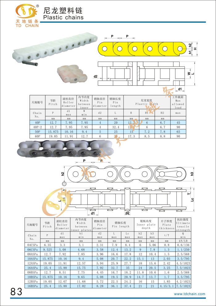 08a單排尼龍內節鏈條,4分塑料長銷鏈條,尼龍內接,尼龍平移鏈條