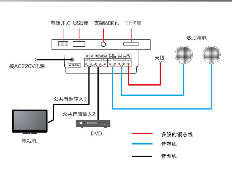 有源音箱输入线接线图图片