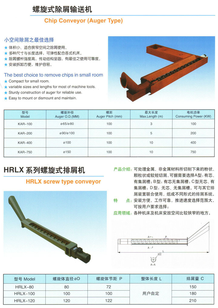 力浩長年直銷方鋼有軸/無軸螺旋簧 螺旋葉片 排屑機螺旋杆批發