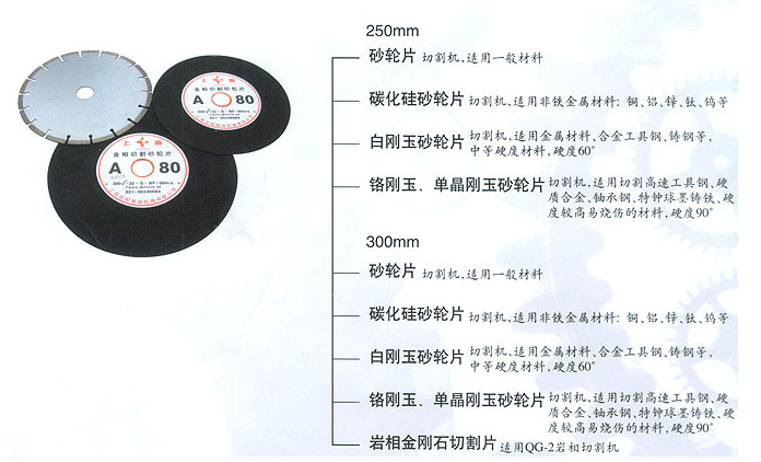 各種粒度的金剛石拋光噴霧劑,氧化鋁,氧化鉻,金相砂紙,帶膠拋光布