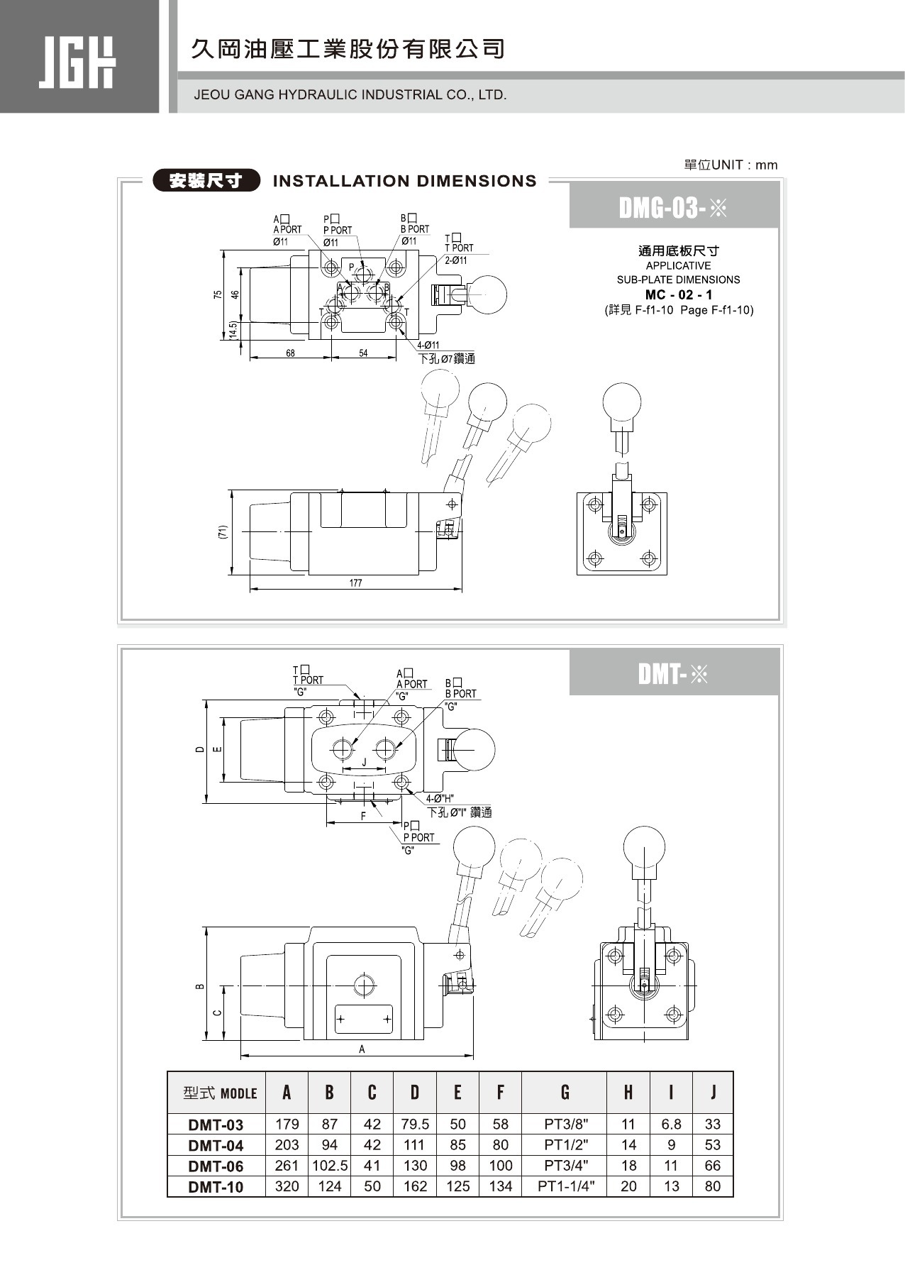 手动液压换向阀接法图片