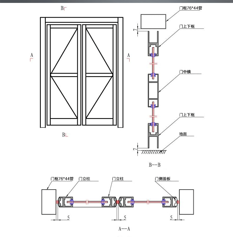 地弹簧门结构原理图片