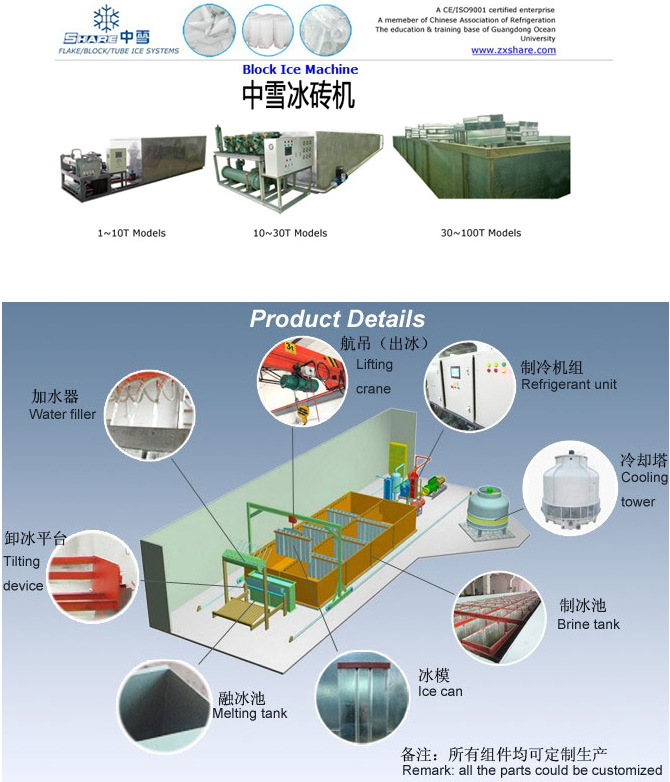 块冰机,工业冰 盐水池制冰节能降温工程