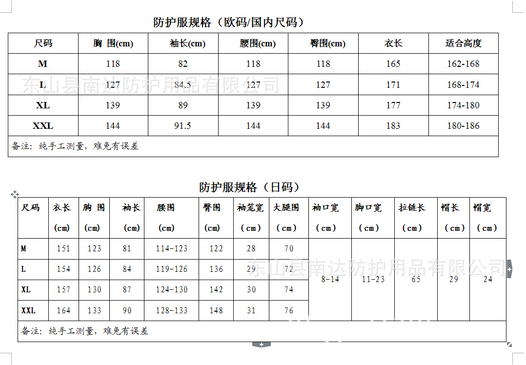 加厚pp70克e103款一次性醫用無紡佈防護服,噴漆修理園藝農業用