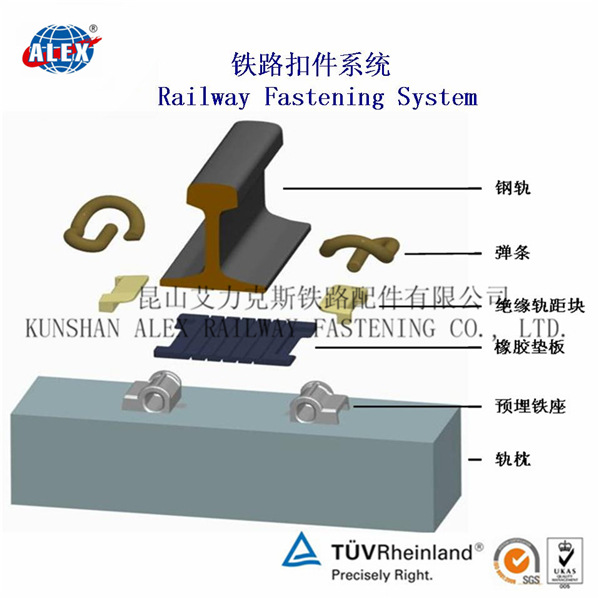 型弹条铁路扣件系统-昆山艾力克斯铁路配件有限公司