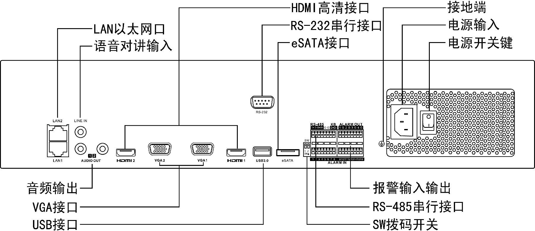 海康威視 ds-8632n-i8 32路8盤位 nvr 高清網絡硬盤錄像機