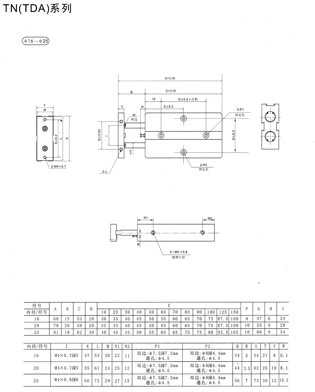 tn32-10/15/20/25/30/35/40/45/50 双缸双轴气缸