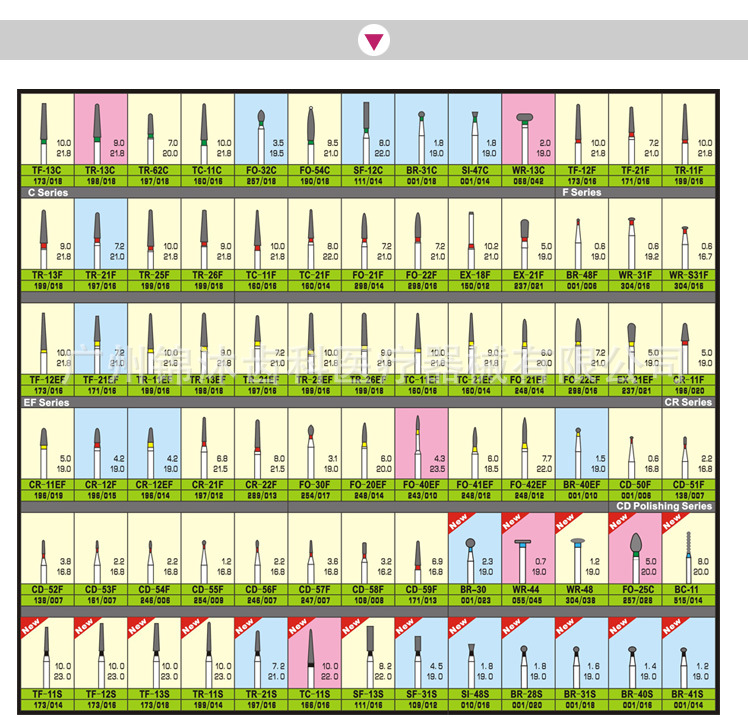 金刚砂车针牙科车针高速手机车针双层砂车针超耐磨型号齐全