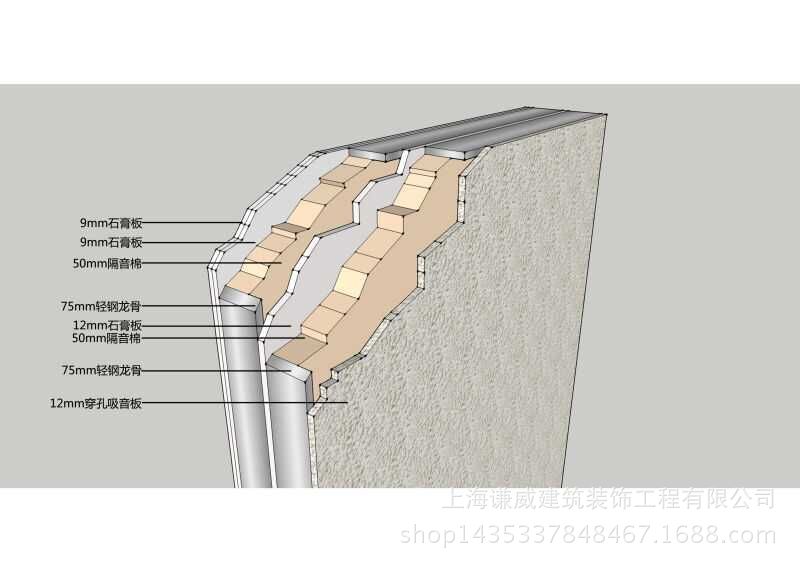 隔音,吸音牆設計安裝圖
