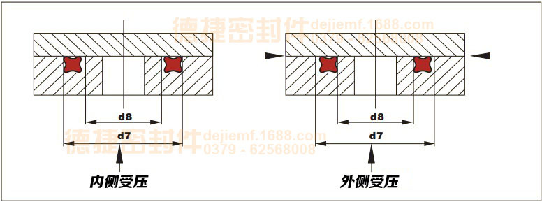 厂家批发气缸密封件xr型橡胶密封圈 as568星形橡胶密封圈质优价廉