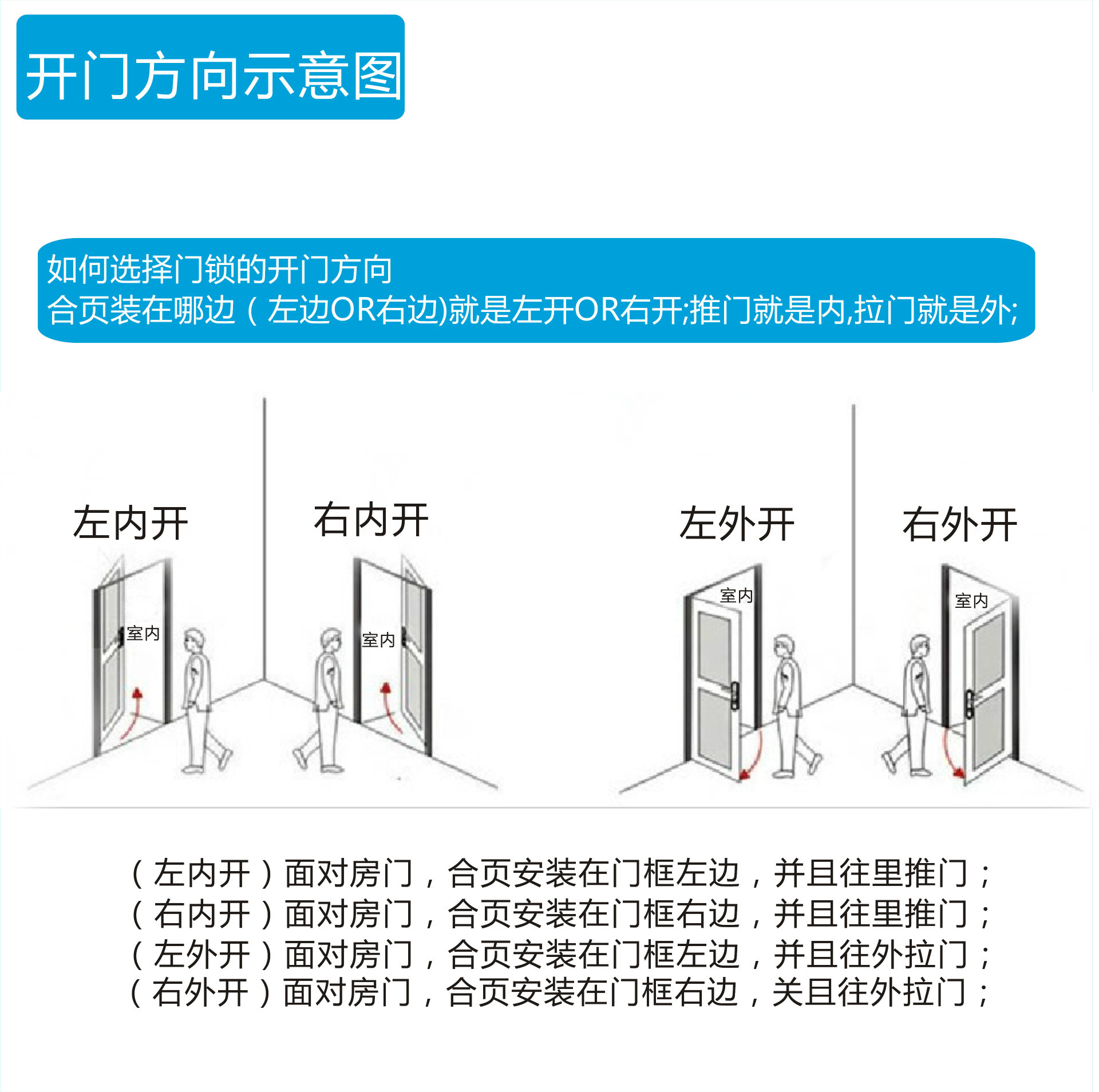 门锁左开示意图图片