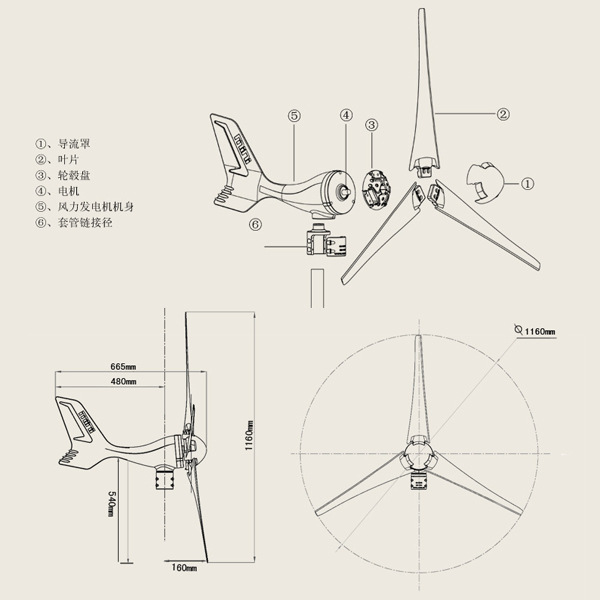 3风力发电机分解图