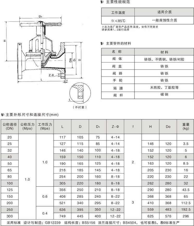 式隔膜閥 產品特點:設計與製造:bs5156 結構長度:bs5156 法蘭連接尺寸