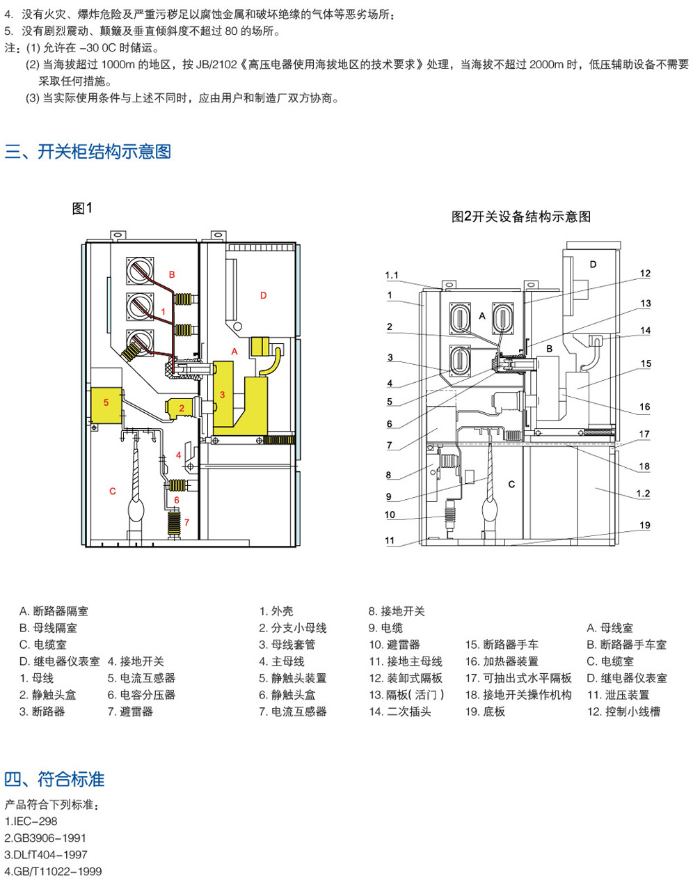 首页 电气控制 配电输电 开关柜  厂家特价 高压开关柜 kyn28a