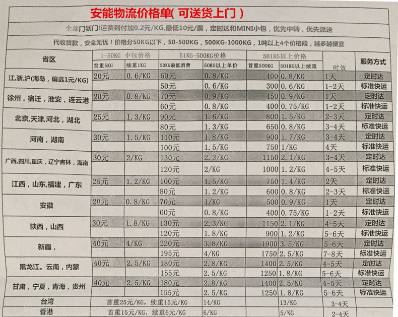 大订单客户可选安能物流(如下价格单)或者联系客服发其他物流